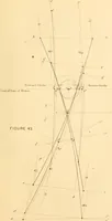 An illustration from The practical application of the slide valve and link motion to stationary, portable, locomotive, and marine engines : with new and simple methods for proportioning the parts (1870)