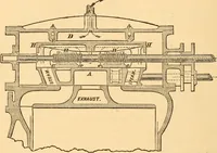 An illustration from The practical application of the slide valve and link motion to stationary, portable, locomotive, and marine engines : with new and simple methods for proportioning the parts (1870)