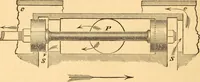 An illustration from The practical application of the slide valve and link motion to stationary, portable, locomotive, and marine engines : with new and simple methods for proportioning the parts (1870)