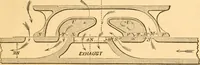 An illustration from The practical application of the slide valve and link motion to stationary, portable, locomotive, and marine engines : with new and simple methods for proportioning the parts (1870)