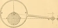 An illustration from The practical application of the slide valve and link motion to stationary, portable, locomotive, and marine engines : with new and simple methods for proportioning the parts (1870)