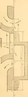 An illustration from The practical application of the slide valve and link motion to stationary, portable, locomotive, and marine engines : with new and simple methods for proportioning the parts (1870)