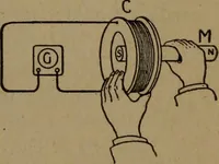 An illustration from Practical applied electricity; a book in plain English, for the practical man. Theory, practical applications and examples (1911)