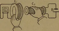 An illustration from Practical applied electricity; a book in plain English, for the practical man. Theory, practical applications and examples (1911)