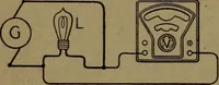 An illustration from Practical applied electricity; a book in plain English, for the practical man. Theory, practical applications and examples (1911)