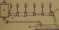 An illustration from Practical applied electricity; a book in plain English, for the practical man. Theory, practical applications and examples (1911)