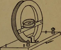 An illustration from Practical applied electricity; a book in plain English, for the practical man. Theory, practical applications and examples (1911)