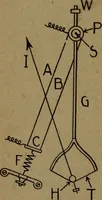An illustration from Practical applied electricity; a book in plain English, for the practical man. Theory, practical applications and examples (1911)