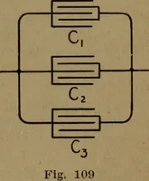 An illustration from Practical applied electricity; a book in plain English, for the practical man. Theory, practical applications and examples (1911)