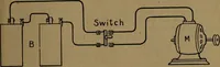 An illustration from Practical applied electricity; a book in plain English, for the practical man. Theory, practical applications and examples (1911)