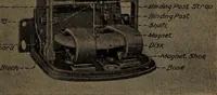 An illustration from Practical applied electricity; a book in plain English, for the practical man. Theory, practical applications and examples (1911)