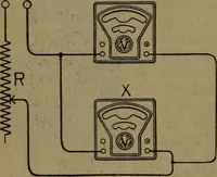 An illustration from Practical applied electricity; a book in plain English, for the practical man. Theory, practical applications and examples (1911)