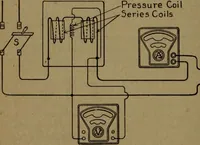 An illustration from Practical applied electricity; a book in plain English, for the practical man. Theory, practical applications and examples (1911)