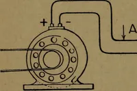 An illustration from Practical applied electricity; a book in plain English, for the practical man. Theory, practical applications and examples (1911)