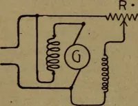 An illustration from Practical applied electricity; a book in plain English, for the practical man. Theory, practical applications and examples (1911)