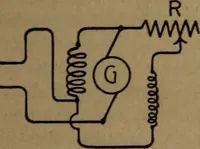 An illustration from Practical applied electricity; a book in plain English, for the practical man. Theory, practical applications and examples (1911)