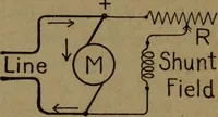 An illustration from Practical applied electricity; a book in plain English, for the practical man. Theory, practical applications and examples (1911)
