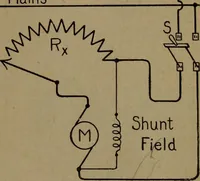 An illustration from Practical applied electricity; a book in plain English, for the practical man. Theory, practical applications and examples (1911)