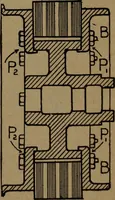An illustration from Practical applied electricity; a book in plain English, for the practical man. Theory, practical applications and examples (1911)