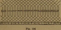 An illustration from Practical applied electricity; a book in plain English, for the practical man. Theory, practical applications and examples (1911)