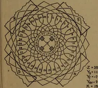An illustration from Practical applied electricity; a book in plain English, for the practical man. Theory, practical applications and examples (1911)