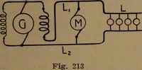 An illustration from Practical applied electricity; a book in plain English, for the practical man. Theory, practical applications and examples (1911)