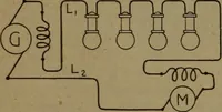 An illustration from Practical applied electricity; a book in plain English, for the practical man. Theory, practical applications and examples (1911)