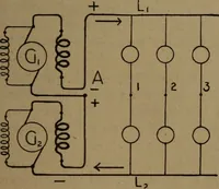 An illustration from Practical applied electricity; a book in plain English, for the practical man. Theory, practical applications and examples (1911)
