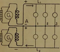 An illustration from Practical applied electricity; a book in plain English, for the practical man. Theory, practical applications and examples (1911)