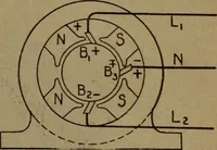 An illustration from Practical applied electricity; a book in plain English, for the practical man. Theory, practical applications and examples (1911)