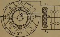 An illustration from Practical applied electricity; a book in plain English, for the practical man. Theory, practical applications and examples (1911)