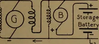 An illustration from Practical applied electricity; a book in plain English, for the practical man. Theory, practical applications and examples (1911)