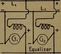 An illustration from Practical applied electricity; a book in plain English, for the practical man. Theory, practical applications and examples (1911)