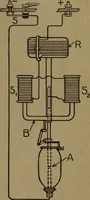 An illustration from Practical applied electricity; a book in plain English, for the practical man. Theory, practical applications and examples (1911)