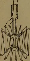 An illustration from Practical applied electricity; a book in plain English, for the practical man. Theory, practical applications and examples (1911)