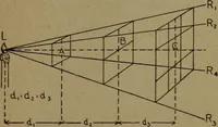 An illustration from Practical applied electricity; a book in plain English, for the practical man. Theory, practical applications and examples (1911)