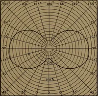 An illustration from Practical applied electricity; a book in plain English, for the practical man. Theory, practical applications and examples (1911)