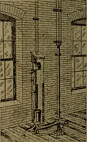 An illustration from Practical applied electricity; a book in plain English, for the practical man. Theory, practical applications and examples (1911)