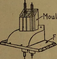 An illustration from Practical applied electricity; a book in plain English, for the practical man. Theory, practical applications and examples (1911)