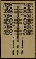 An illustration from Practical applied electricity; a book in plain English, for the practical man. Theory, practical applications and examples (1911)