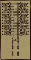An illustration from Practical applied electricity; a book in plain English, for the practical man. Theory, practical applications and examples (1911)