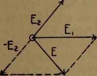 An illustration from Practical applied electricity; a book in plain English, for the practical man. Theory, practical applications and examples (1911)