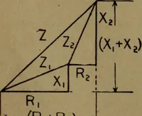 An illustration from Practical applied electricity; a book in plain English, for the practical man. Theory, practical applications and examples (1911)