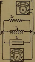 An illustration from Practical applied electricity; a book in plain English, for the practical man. Theory, practical applications and examples (1911)