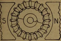 An illustration from Practical applied electricity; a book in plain English, for the practical man. Theory, practical applications and examples (1911)
