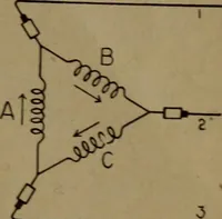 An illustration from Practical applied electricity; a book in plain English, for the practical man. Theory, practical applications and examples (1911)