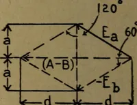 An illustration from Practical applied electricity; a book in plain English, for the practical man. Theory, practical applications and examples (1911)