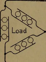 An illustration from Practical applied electricity; a book in plain English, for the practical man. Theory, practical applications and examples (1911)
