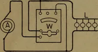 An illustration from Practical applied electricity; a book in plain English, for the practical man. Theory, practical applications and examples (1911)