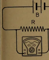 An illustration from Practical applied electricity; a book in plain English, for the practical man. Theory, practical applications and examples (1911)